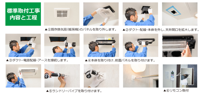 天井用　標準工事内容