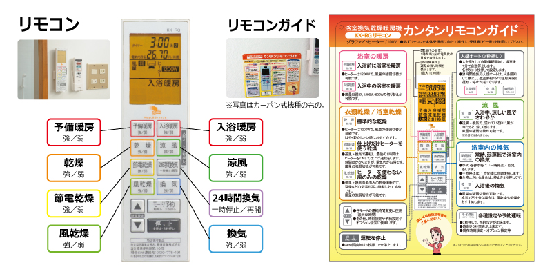 リモコンの操作は簡単ですか