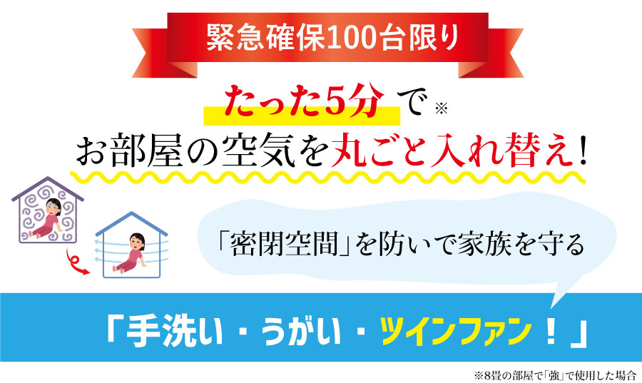 換気と送風が同時にできる窓用換気扇ツインファン すみーく