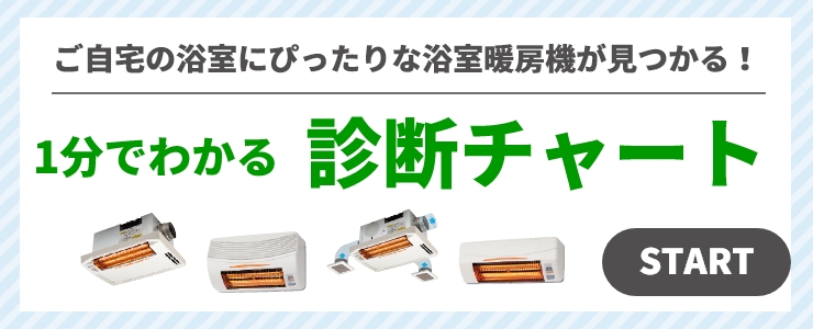 高須産業・三菱電機　浴室暖房機 涼風暖房機　基本取付工事費「地域限定」※本体の販売ではありません。 - 4