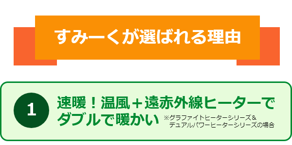 すみーくが選ばれる理由1_即暖！温風＋遠赤外線でダブルで温かい